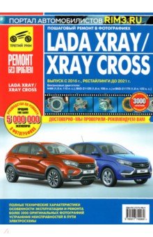 Lada XRAY, Lada XRAY Cross c 2015г. до 2021г. цв.