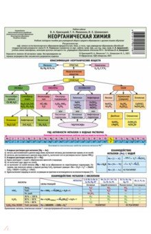 Неорганическая химия. Наглядное пособие