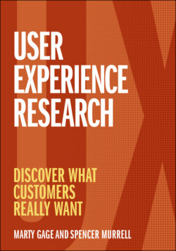 User Experience Research