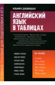 Английский язык в таблицах. Учебное пособие для подготовки к ЕГЭ