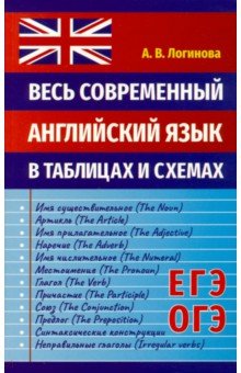 Весь современный английс.язык в таблицах и схемах