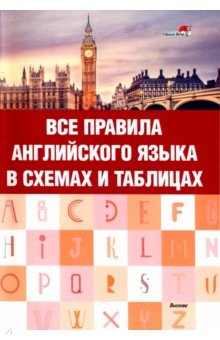 Все правила английского языка в схемах и таблицах