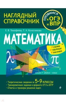 Математика