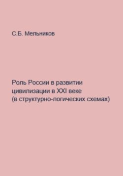 Роль России в развитии цивилизации в ХХI веке в структурно-логических схемах