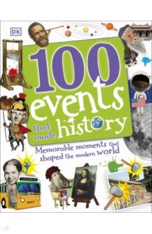 100 Events That Made History