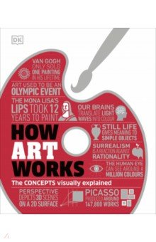 How Art Works. The Concepts Visually Explained