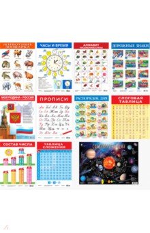Комплект из 10 обучающих плакатов для детей 5-7 лет