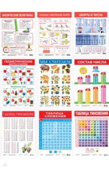 Комплект из 9 плакатов "Математика"