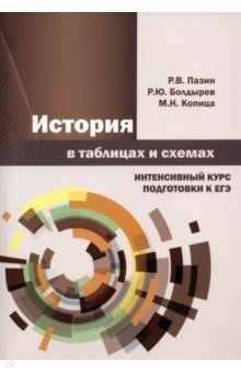 История в таблицах и схемах. Интенсивный курс подготовки к ЕГЭ