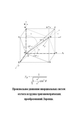 Произвольное движение инерциальных систем отсчета и группа тригонометрических преобразований Лоренца