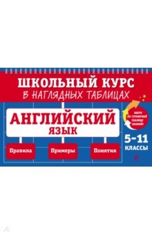 Английский язык. 5-11 классы