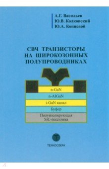 СВЧ транзисторы на широкозонных полупроводниках