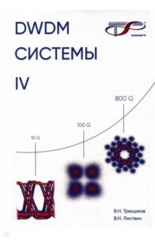 DWDM-системы