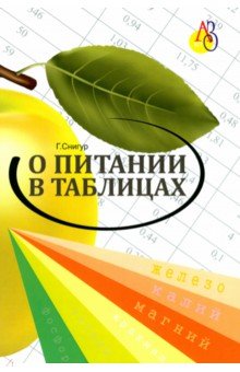 О питании в таблицах для всех, кто хочет быть здоровым