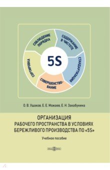 Организация рабочего пространства в условиях бережливого производства по «5S»