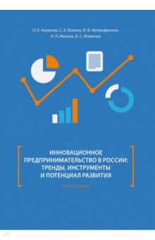 Инновационное предпринимательство в России: тренды, инструменты и потенциал развития