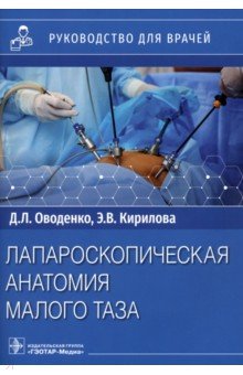 Лапароскопическая анатомия малого таза. Руководство