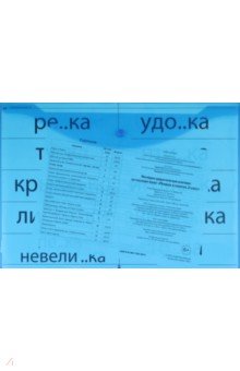 Наглядно-дидактический комплекс по русскому языку Правила и понятия. 2 класс