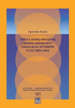 Wrocławski program „Trener Osiedlowy” – ewaluacja wyników z lat 2003–2014