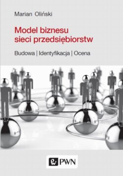 Model biznesu sieci przedsiębiorstw