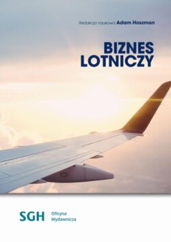 Biznes lotniczy