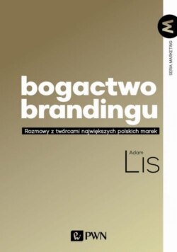 Bogactwo brandingu