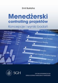 MENEDŻERSKI CONTROLLING PROJEKTÓW Koncepcje i wyniki badań