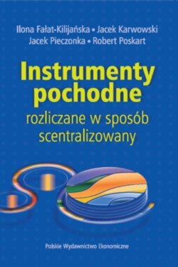 Instrumenty pochodne rozliczane w sposób scentralizowany