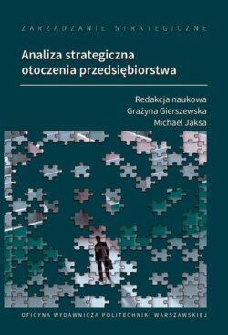 Zarządzanie strategiczne. Analiza strategiczna otoczenia przedsiębiorstwa