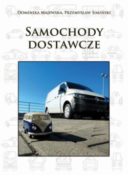 Samochody dostawcze