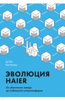 Эволюция Haier. От убыточного завода до глобальной суперплатформы