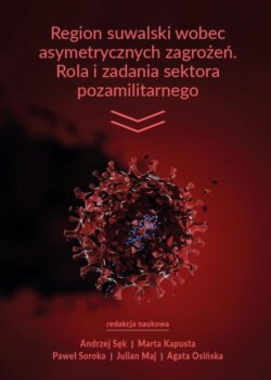 Region suwalski wobec asymetrycznych zagrożeń. Rola i zadania sektora pozamilitarnego. Zarys problemu