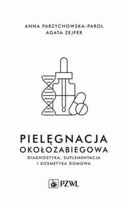 Pielęgnacja okołozabiegowa