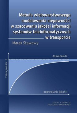 Metoda wielowarstwowego modelowania niepewności w szacowaniu jakości informacji systemów teleinformatycznych w transporcie