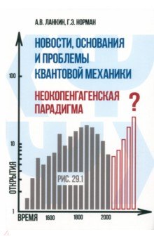 Новости, основания и проблемы квантовой механики