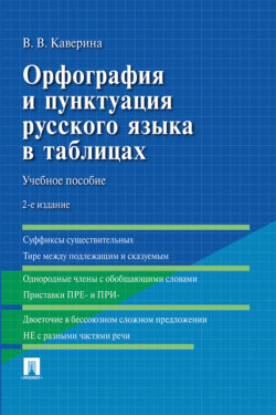 Орфография и пунктуация русского языка в таблицах