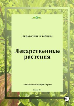 Лекарственные растения. Справочник в таблице