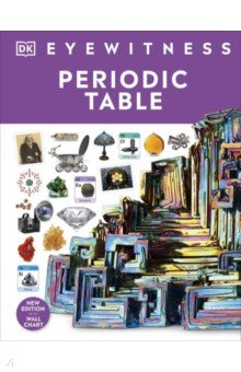 Periodic Table