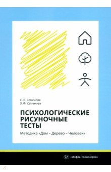 Психологические рисуночные тесты. Методика «Дом – Дерево – Человек»