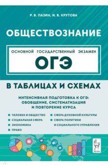 ОГЭ. Обществознание в таблицах и схемах. 9 класс