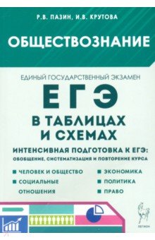ЕГЭ. Обществознание в таблицах и схемах