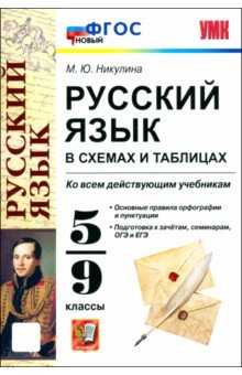 Русский язык в схемах и таблицах. 5-9 классы