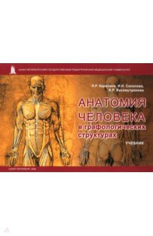 Анатомия человека в графологических структурах. Учебник