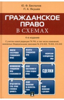 Гражданское право в схемах. Учебное пособие