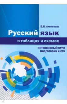 Русский язык в таблицах и схемах. Интенсивный курс подготовки к ЕГЭ-2024
