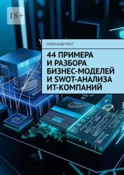 44 примера и разбора бизнес-моделей и SWOT-анализа ИТ-компаний