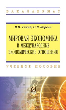 Мировая экономика и международные экономические отношения