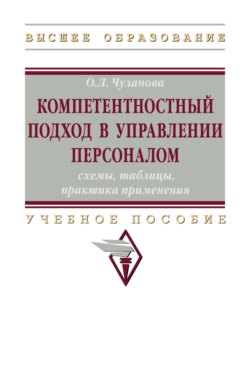 Компетентностный подход в управлении персоналом: схемы, таблицы, практика применения