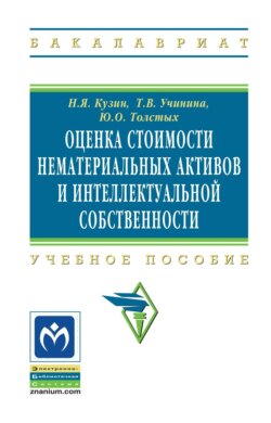 Оценка стоимости нематериальных активов и интеллектуальной собственности