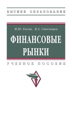 Финансовые рынки